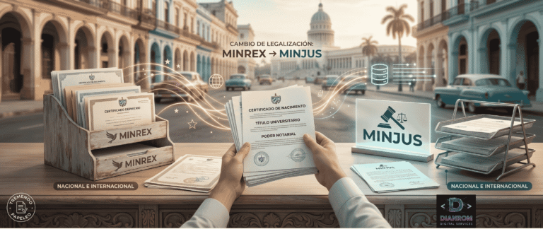 Fotografía panorámica de un escritorio de oficina cubano que representa la transición de la legalización de documentos de MINREX a MINJUS, con manos expertas moviendo un fajo de certificados de nacimiento, títulos universitarios y poderes notariales. Símbolos de conexión internacional y digitalización se funden con la escena, con vistas a La Habana Vieja al fondo.